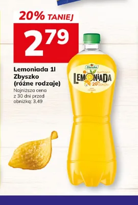 Lemoniada cytrynowa Zbyszko promocja w Hitpol