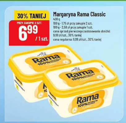 Margaryna Rama Classic promocja w POLOmarket