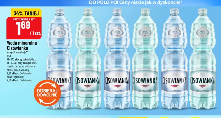 Woda mineralna Cisowianka promocja w POLOmarket
