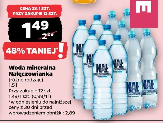 Woda mineralna, różne rodzaje promocja w Netto