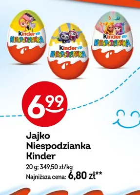 Jajko Niespodzianka Kinder promocja w Żabka