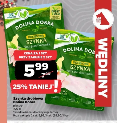 Szynka drobiowa Dolina Dobra plastry promocja w Netto