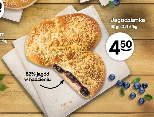 Jagodzianka promocja w Żabka