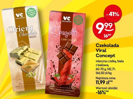 Czekolada mleczna z żelką, biała z bakławą promocja w Żabka