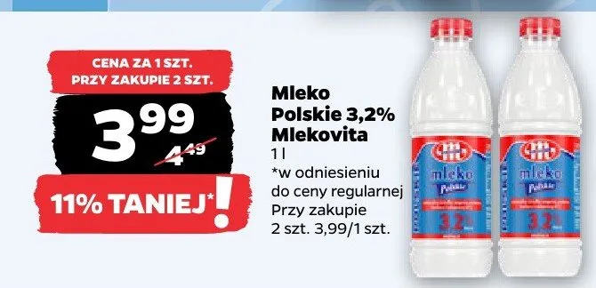 Mleko polskie 3,2% Mlekovita promocja w Netto