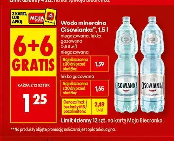 Woda mineralna niegazowana Cisowianka promocja w Biedronka