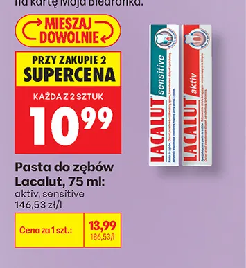 Pasta do zębów Lacalut Aktiv promocja w Biedronka