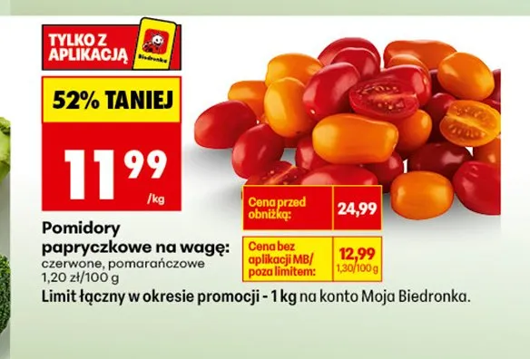 Pomidory papryczkowe pomarańczowe na wagę promocja w Biedronka