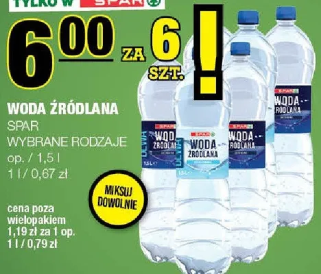 Woda źródlana promocja w SPAR