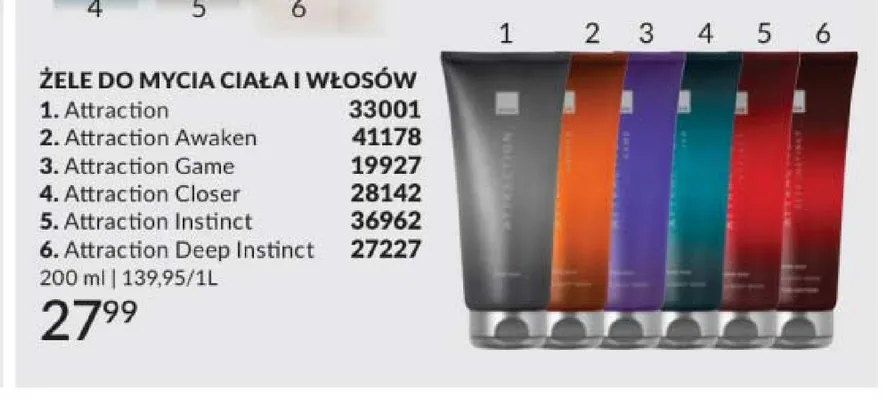 Żele do mycia ciała i włosów promocja w AVON