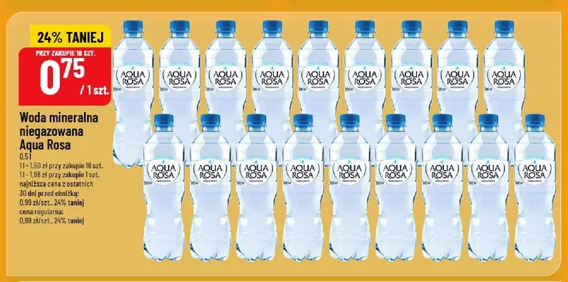 Woda mineralna niegazowana Aqua Rosa promocja w POLOmarket