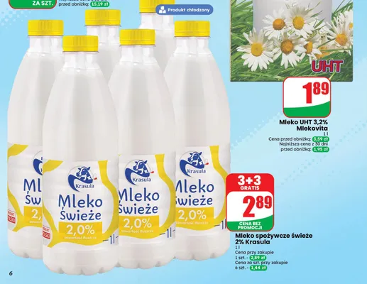 Mleko świeże Krasula 2% promocja w Dino