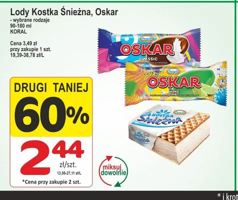 Lody Koral promocja w Marketvita