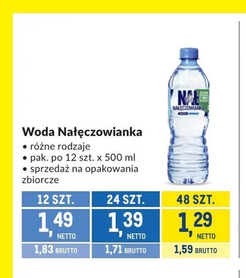 Woda Nałęczowianka promocja w Makro