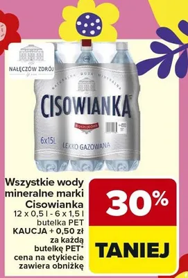 Woda mineralna lekko gazowana promocja w Carrefour Market