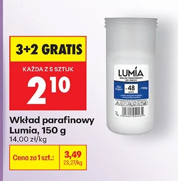 Wkład parafinowy promocja w Biedronka