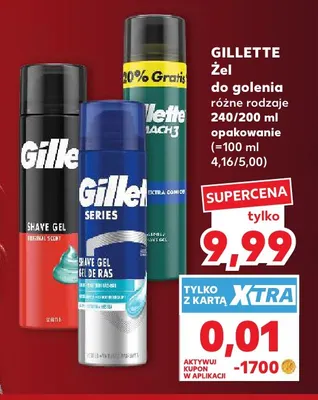 Żel do golenia Gillette promocja w Kaufland