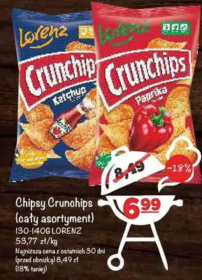 Chipsy Crunchips Lorenz promocja w Arhelan