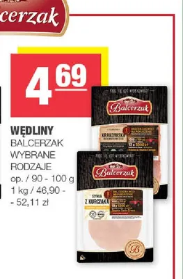 Szynka z kurczaka Balcerzak promocja w SPAR