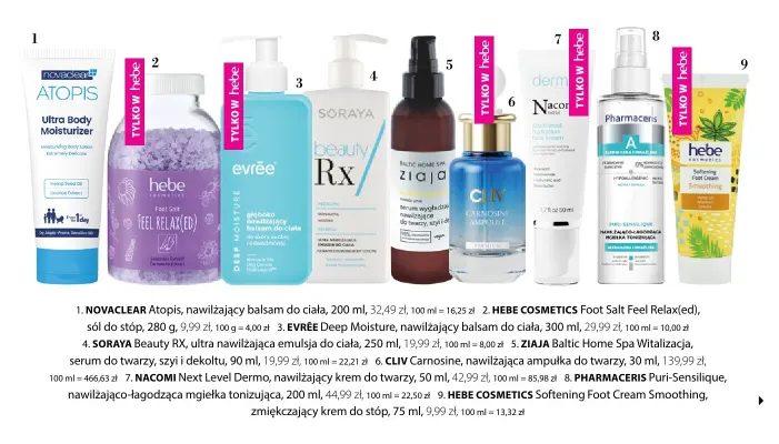 Balsam do ciała nawilżający Novaclear Atopis promocja w Hebe