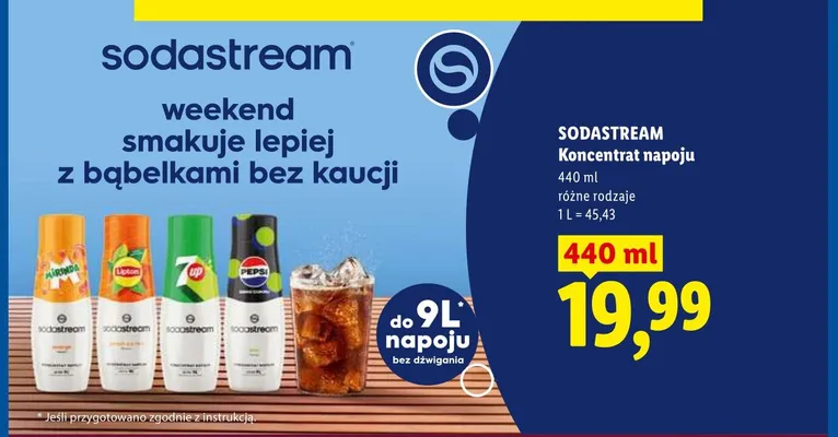 Koncentrat napoju Sodastream 7up promocja w Lidl