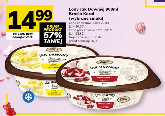 Lody Jak Dawniej śmietanka wiśnia Bracia Koral promocja w Hitpol