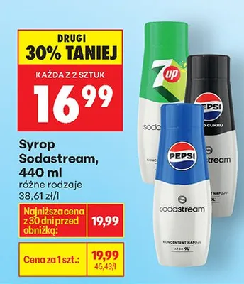 Syrop Sodastream różne rodzaje promocja w Biedronka