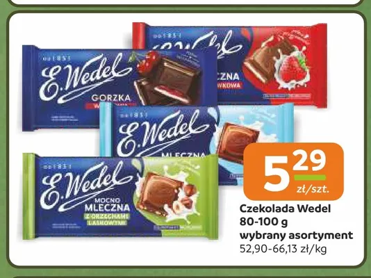 Czekolada mleczna truskawkowa E.Wedel promocja w Społem Częstochowa
