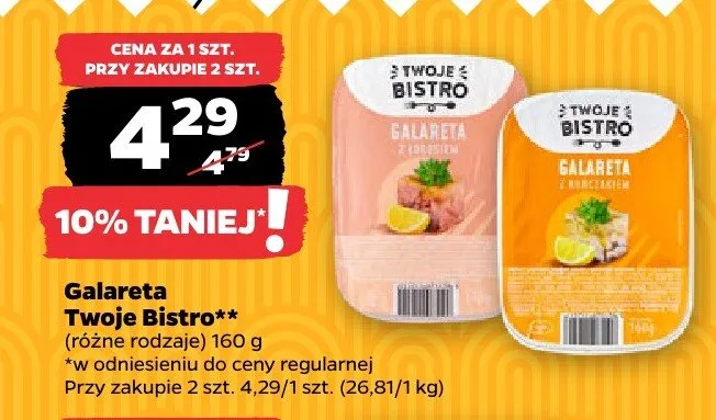Galareta promocja w Netto