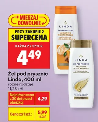 Żel pod prysznic pomarańczowy promocja w Biedronka