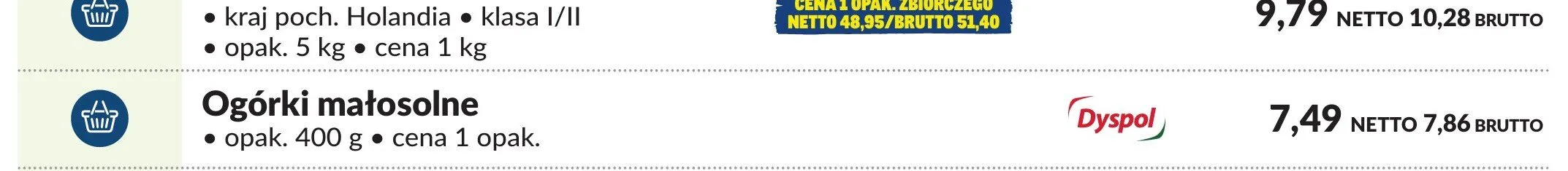 Papryka czerwona klasa I/II Holandia promocja w Makro