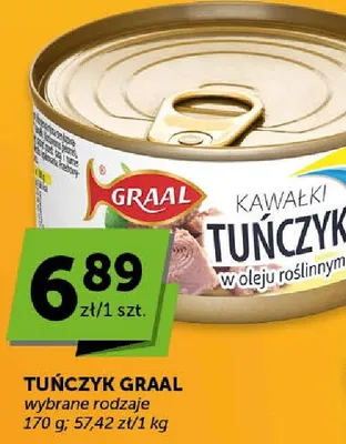 Tuńczyk promocja w ABC
