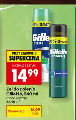 Żel do golenia Gillette Series promocja w Biedronka
