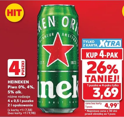 Piwo Heineken 0% promocja w Kaufland