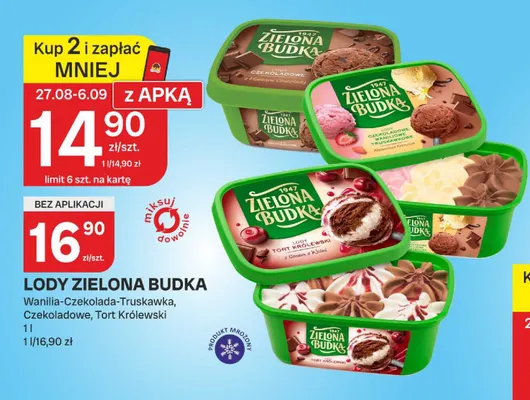 Lody Zielona Budka czekoladowe promocja w Chorten