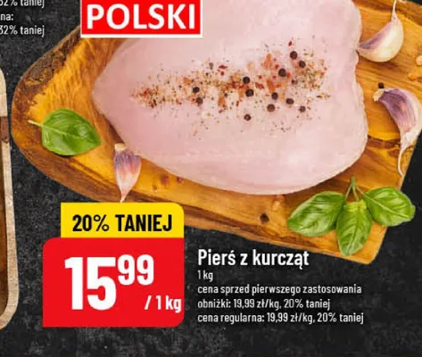 Pierś z kurcząt polska promocja w POLOmarket