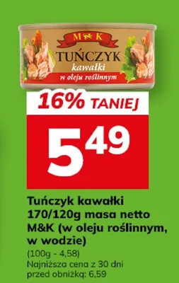 Tuńczyk kawałki masa netto promocja w Hitpol