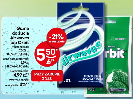 Guma do żucia Airwaves Menthol & Eucalyptus promocja w Żabka