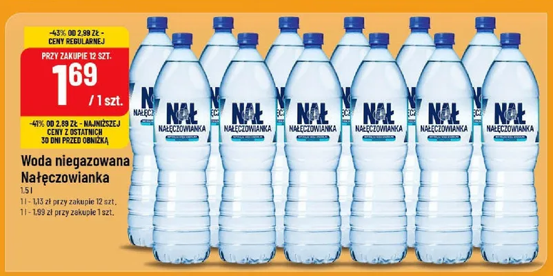 Woda niegazowana Nałęczowianka promocja w POLOmarket