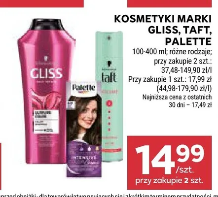 Kosmetyki Gliss promocja w Stokrotka