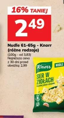 Nudle Knorr promocja w Hitpol