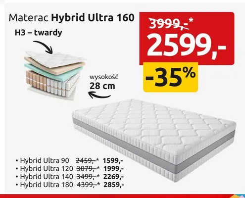 Materac Hybrid Ultra promocja w Black Red White