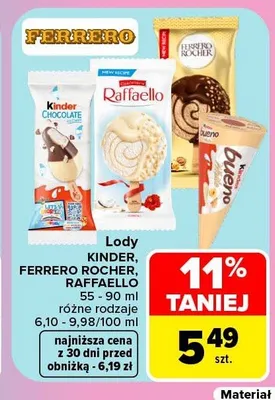 Lody Raffaello promocja w Carrefour Market