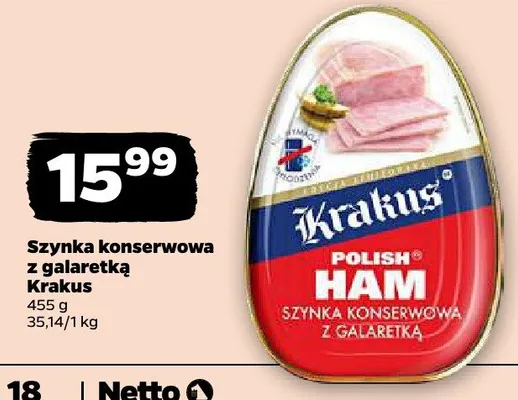 Szynka konserwowa promocja w Netto
