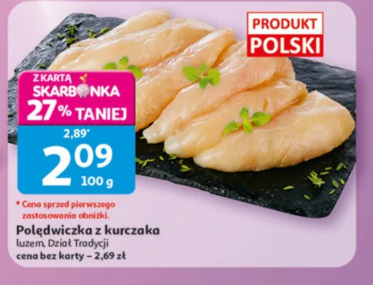 Polędwiczka z kurczaka promocja w Auchan