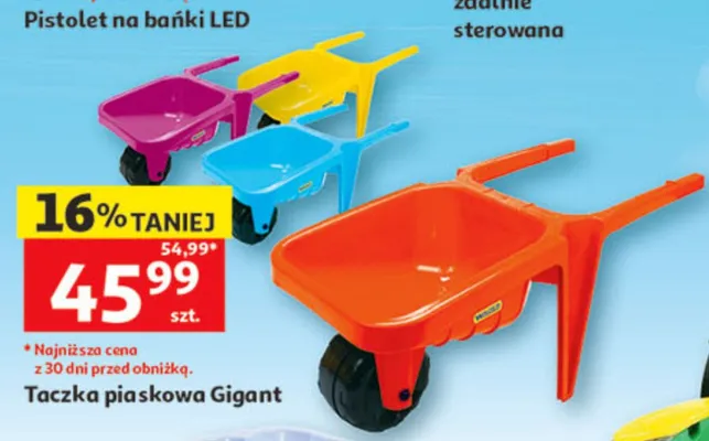 Taczka piaskowa Gigant Wader promocja w Auchan