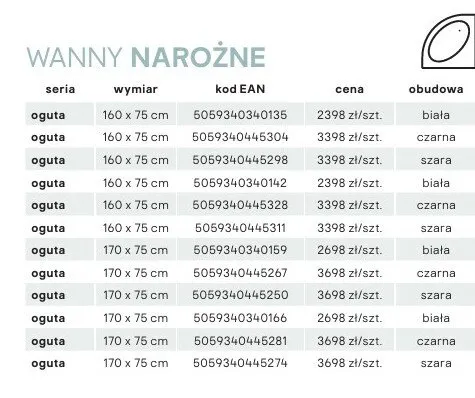Wanna narożna Oguta 160x75 cm czarna promocja w Castorama
