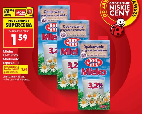 Mleko UHT 3,2% Mlekovita Łączka promocja w Biedronka