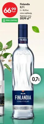 Wódka promocja w Żabka