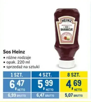 Sos Heinz promocja w Makro